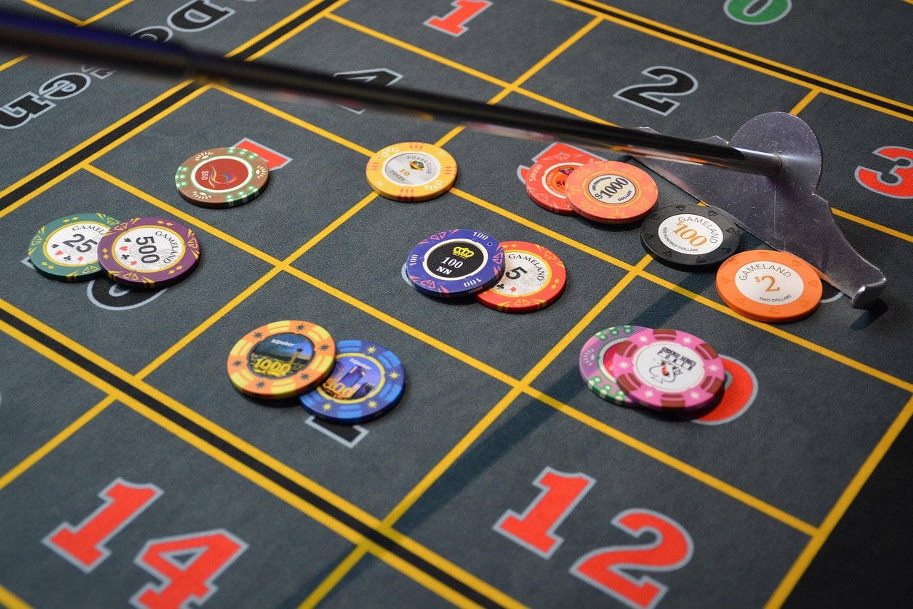poker training